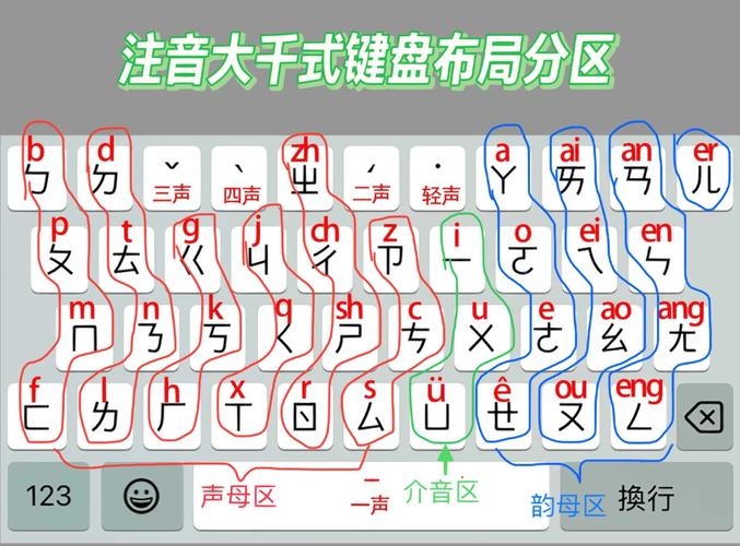 拼音输入法截图