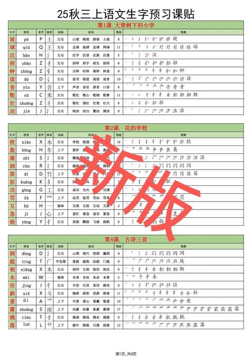 汉语拼音字体免费下载2026
