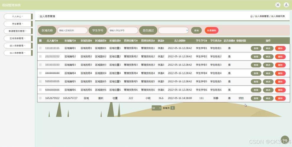 上财微门户截图