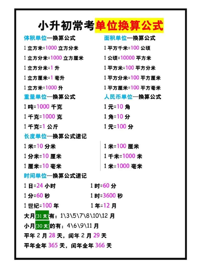 单位换算软件截图