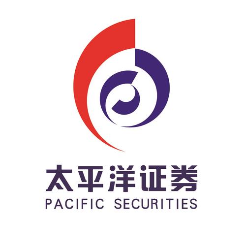 太平洋证券通达信合一版下载2026