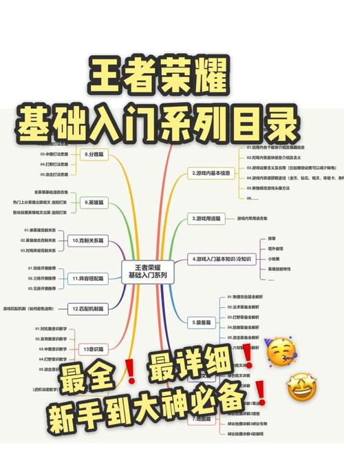 游戏攻略截图