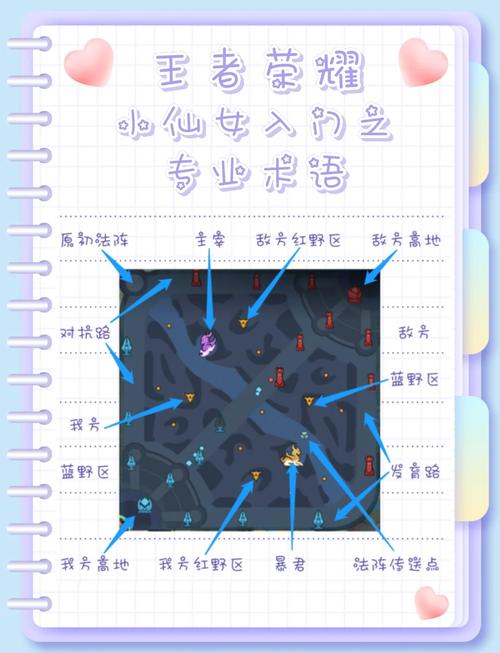 王者世界下载截图