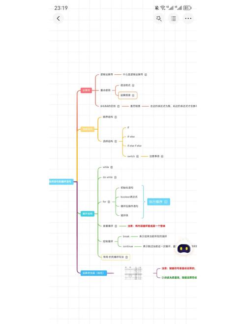 思维导图软件免费下载
截图