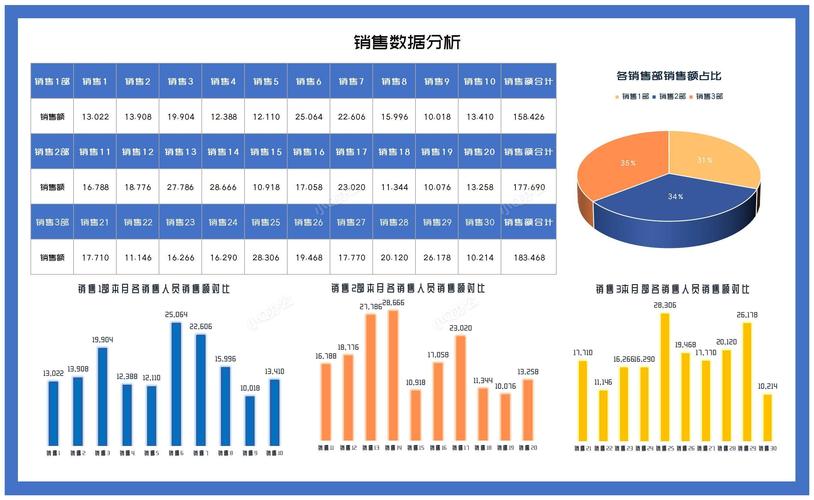 蓝月亮销售系统截图