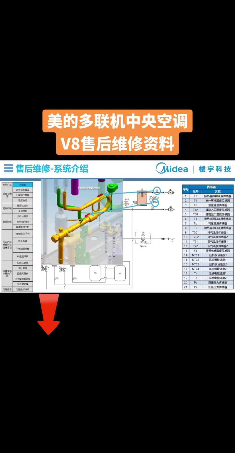 美的售后服务系统下载