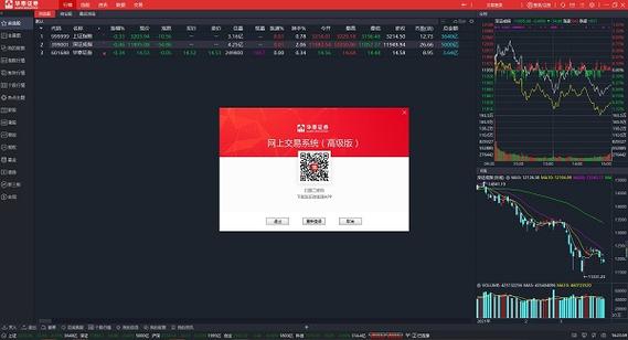 华泰证券大智慧下载