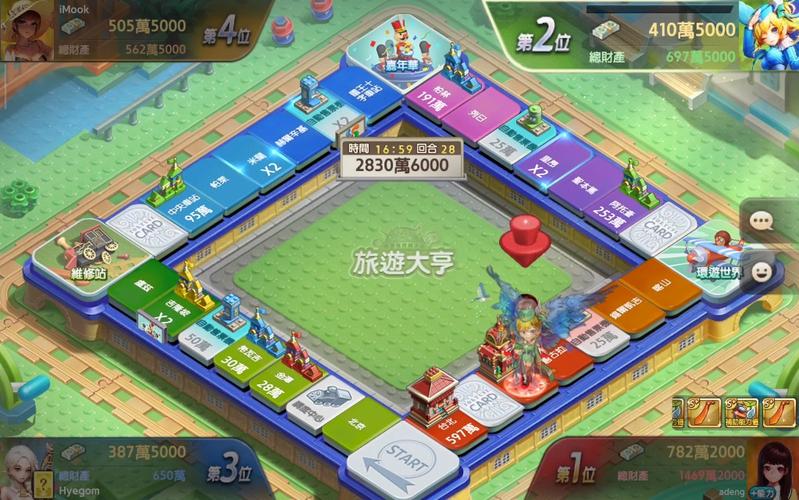 天天富翁辅助截图