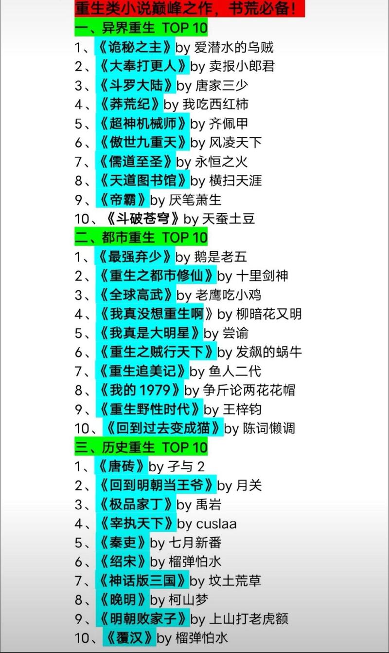 全本小说下载排行榜