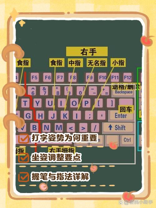 打字高手在线练习