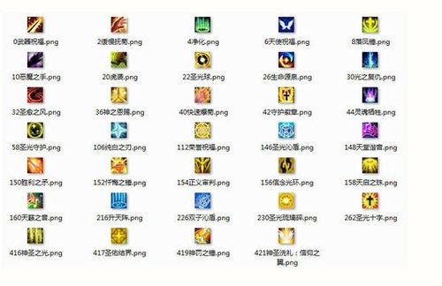 dnf圣骑士技能补丁
