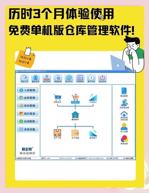 管易通仓库管理软件