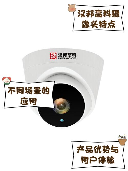 汉邦高科远程监控