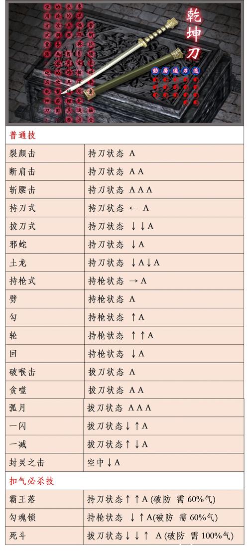 流星蝴蝶剑注册表