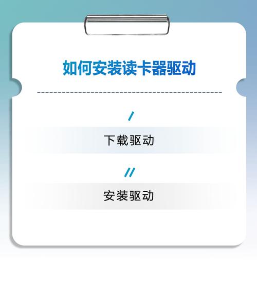 读卡器驱动下载