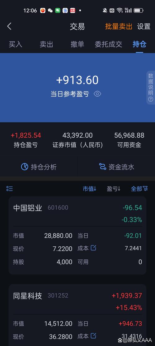 中原证券交易版
