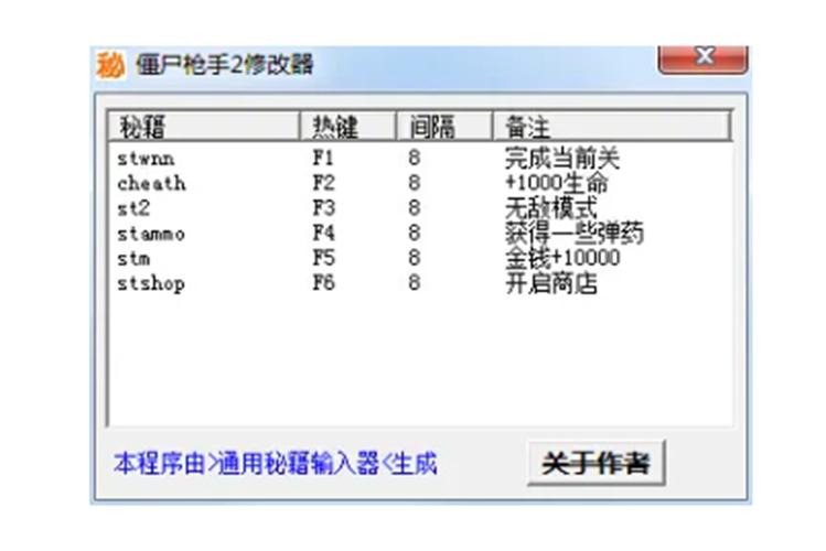 僵尸枪手2修改器