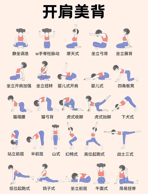 瑜伽视频教程下载