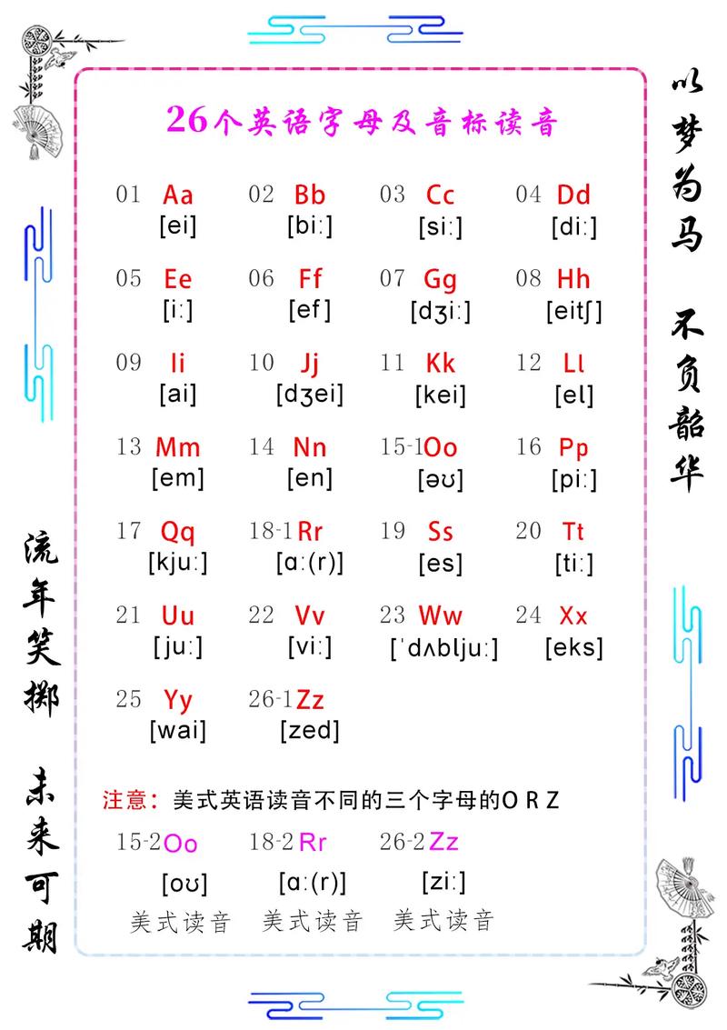 英语音标mp3下载