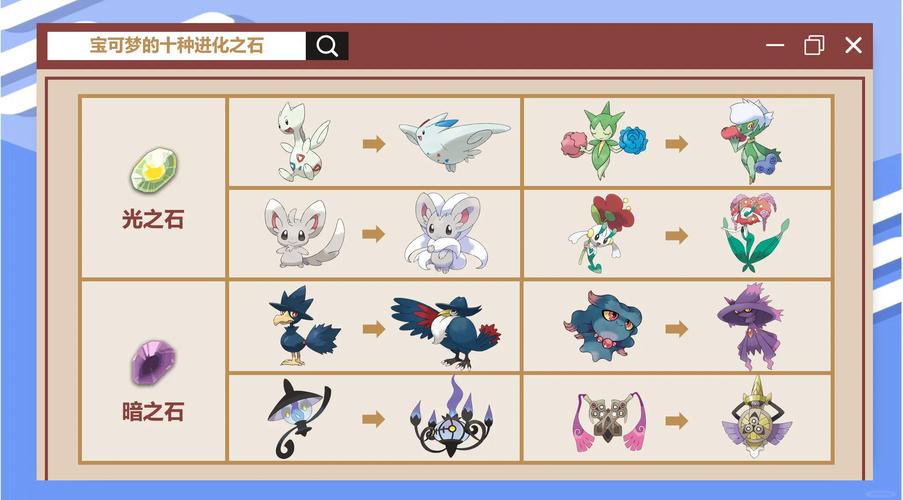 口袋怪兽金刚石