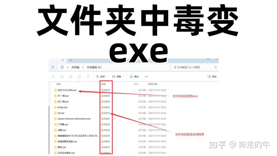 exe格式转换