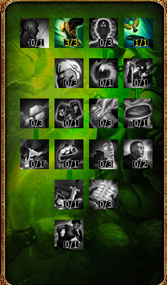 s4流浪法师天赋