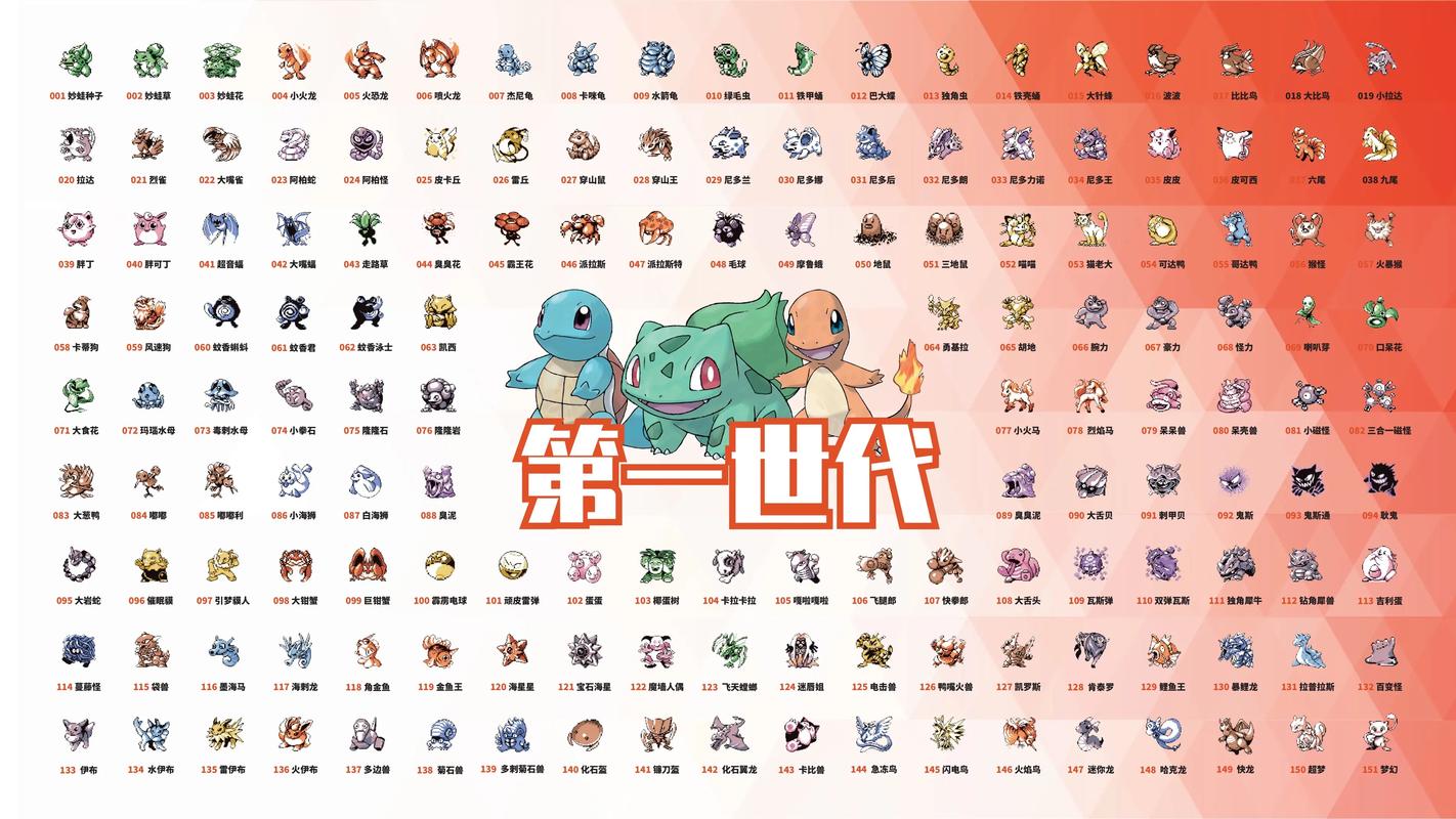 宠物小精灵中文版截图