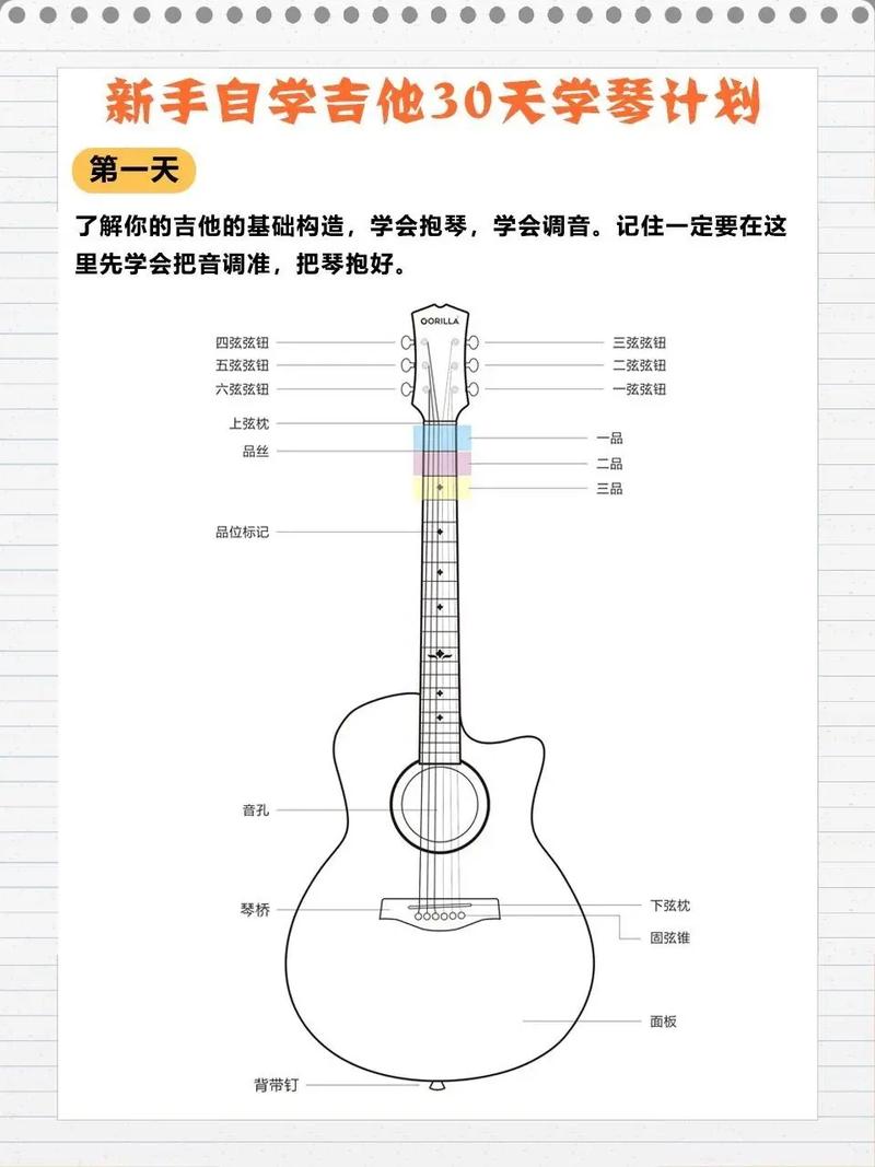 吉他视频教程下载