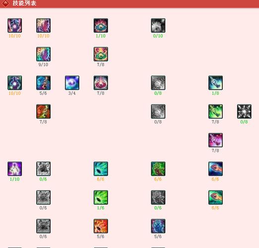 龙天辅助免费版