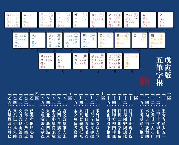 最强五笔输入法下载