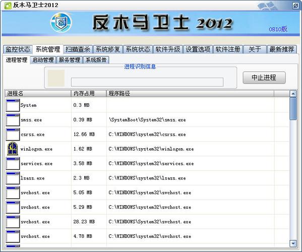 顽固木马查杀大全