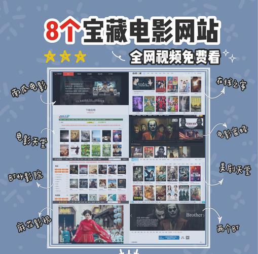 电影下载网站大全