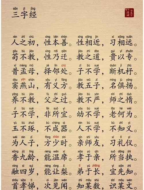 三字经mp4下载截图