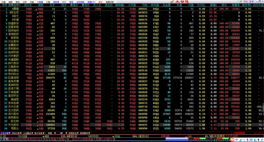 海通大智慧官方下载截图