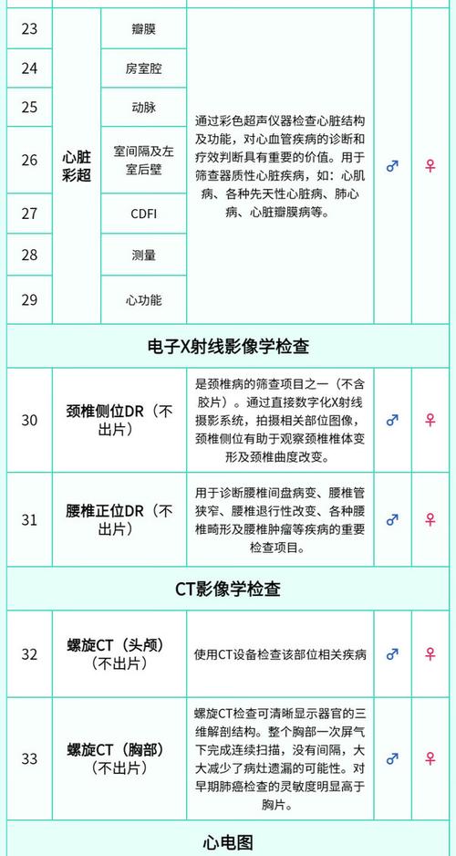 慈铭体检报告查询