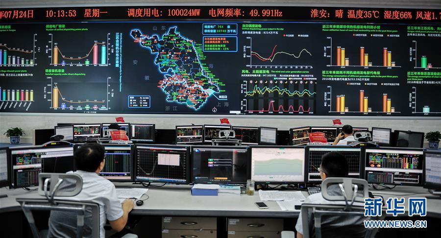 江苏电信综合调度系统截图