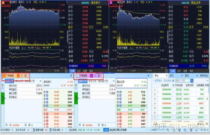 广州证券交易系统
