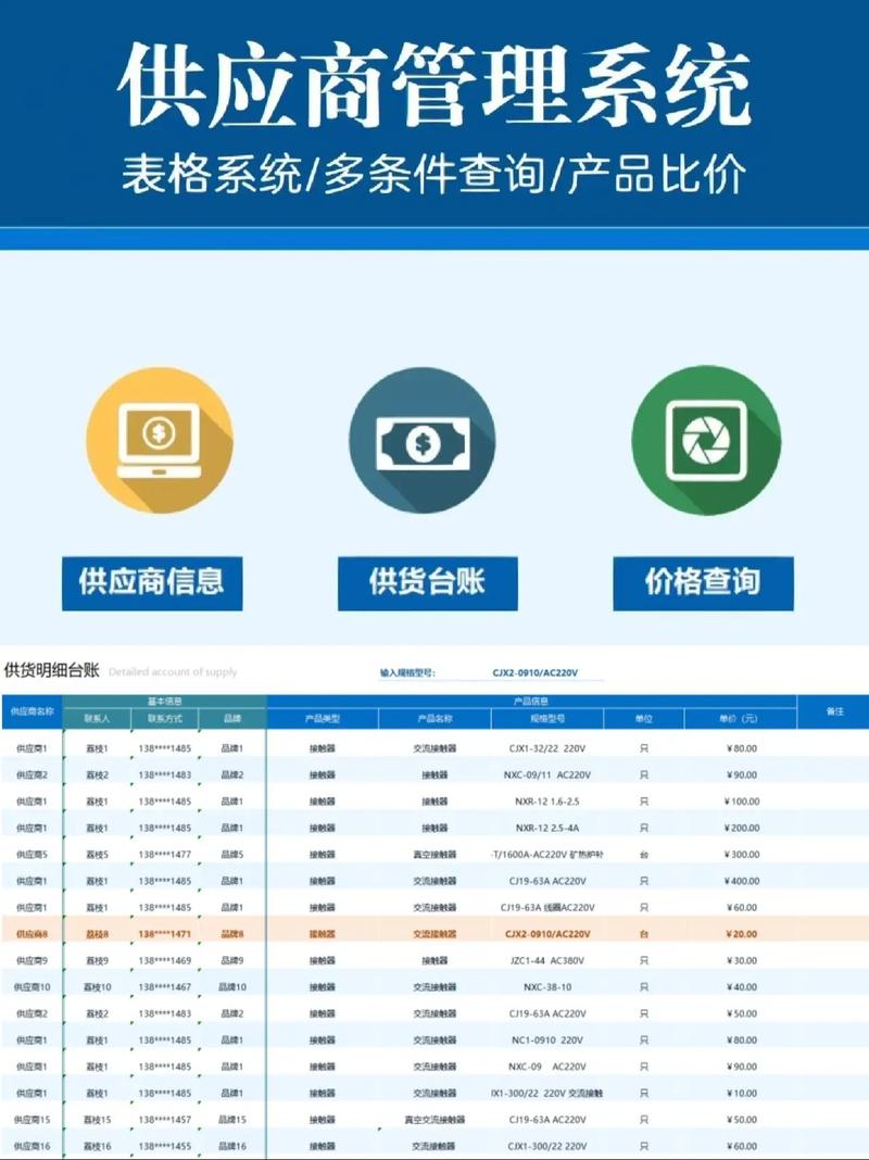 中百供应商系统