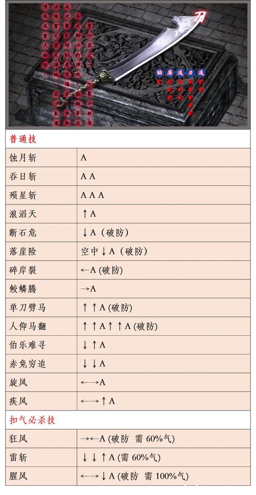 流星蝴蝶剑序列号