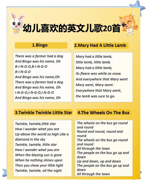 儿童英语歌曲下载