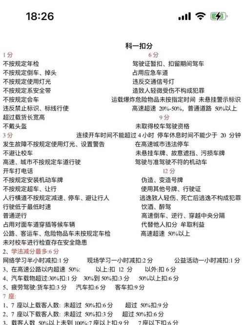 科一考试模拟题截图