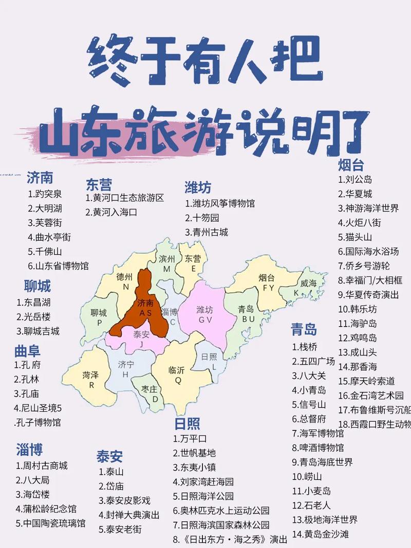 山东导游网
