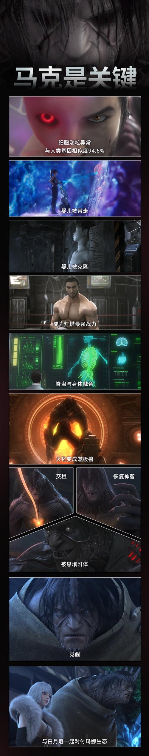 僵尸之林钛备份