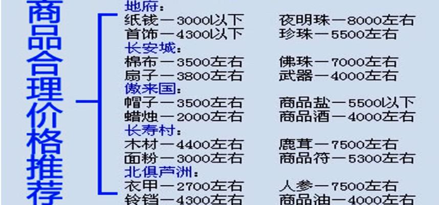 梦幻西游跑商工具