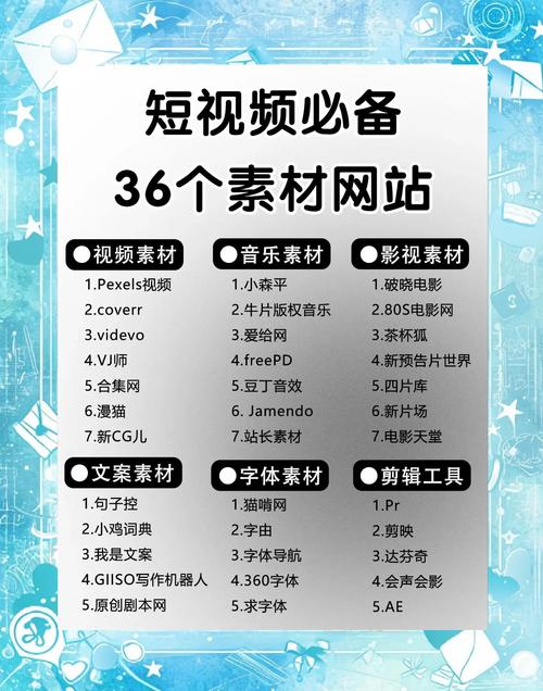 视频下载网站大全截图