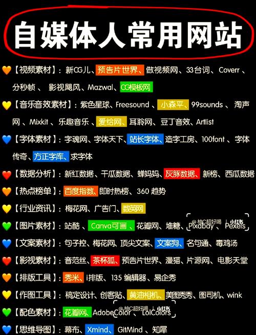 视频聊天网址大全