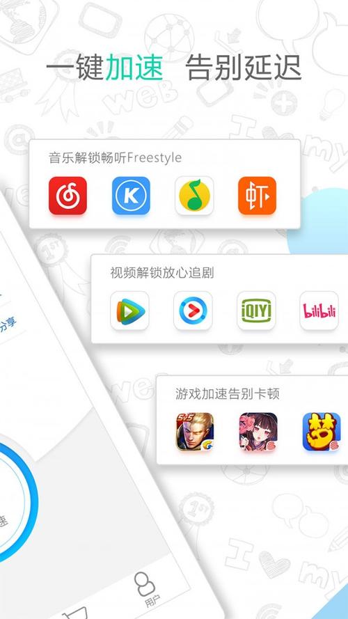 91网游加速器截图