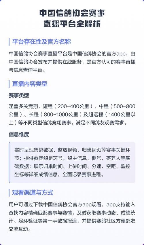 中国信鸽赛事直播