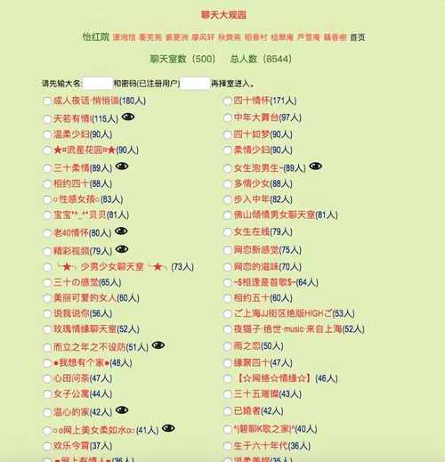 聊天室排行