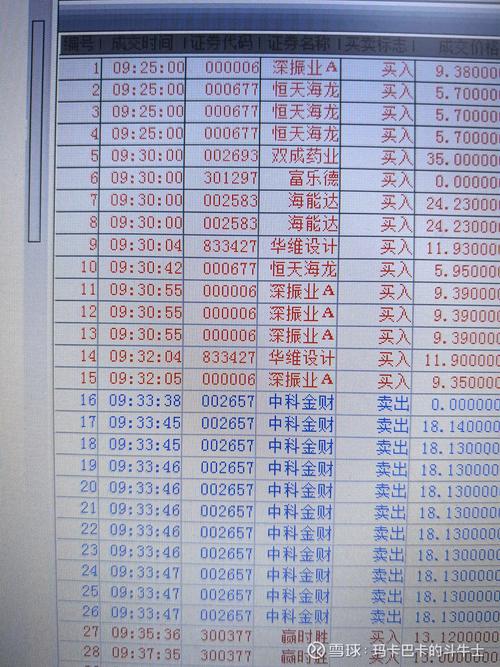 1499tv